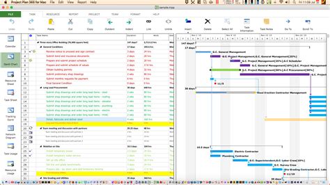 office 365 implementation project plan.